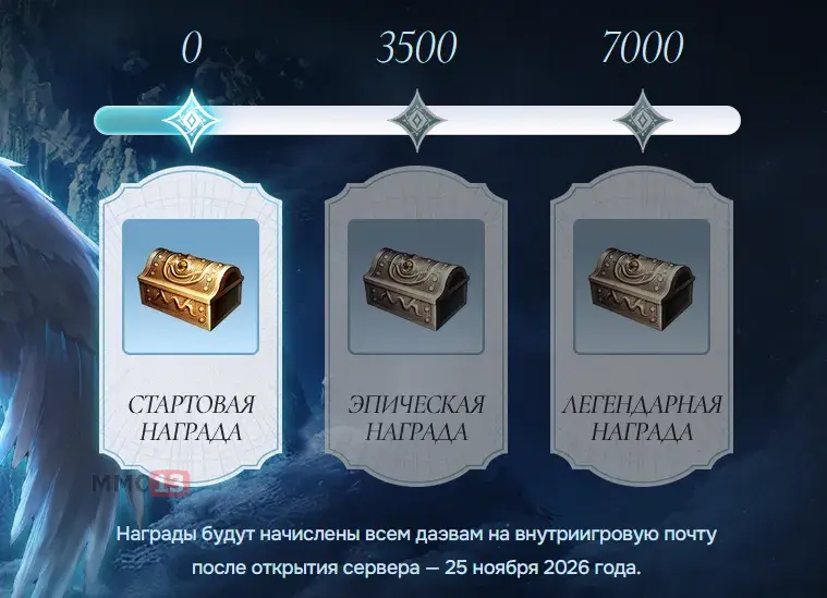 На «Фогейме» стартовала предварительная регистрация в Aion Legacy