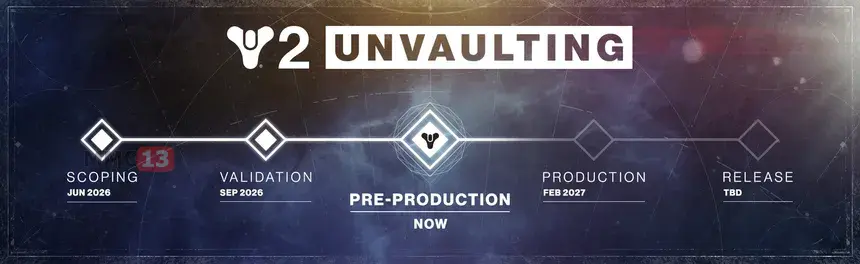 Возвращение контента в Destiny 2 займет больше года после завершения подготовки