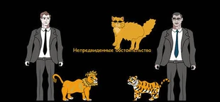 Непредвиденные обстоятельства
