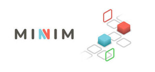 MINIM
