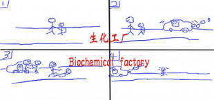生化工厂/Biochemical factory