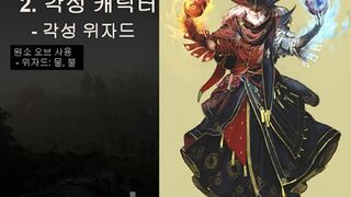 Темные эльфы получат прописку в Black Desert в конце года