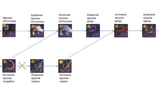 Новая система морфа оружия и бижутерии в ​Blade and Soul