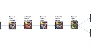 Новая система морфа оружия и бижутерии в ​Blade and Soul