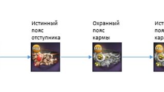 Новая система морфа оружия и бижутерии в ​Blade and Soul
