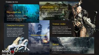 Black Desert: планы на будущее