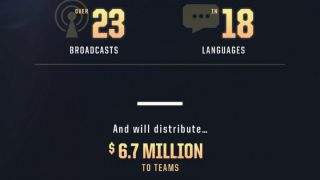 Призовой фонд League of Legends World Championship 2016 составил $6.7 миллионов