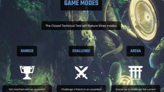 Gearbox анонсировала новую игру Project 1v1