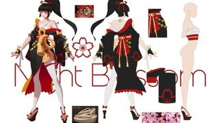Какие из них попадут в игру? Топ 10 пользовательских костюмов Black Desert из каждого региона