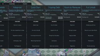 Скриншот 8 к игре Big Pharma
