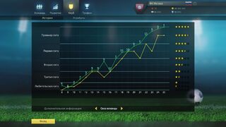 Скриншот 5 к игре Football, Tactics & Glory