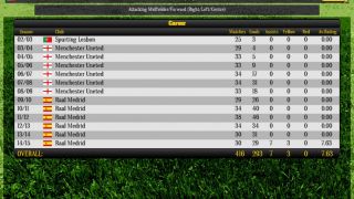 Global Soccer Manager