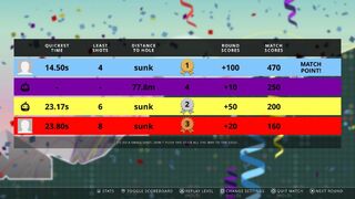 Скриншот 5 к игре Party Golf