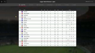 Скриншот 7 к игре Global Soccer: A Management Game 2017