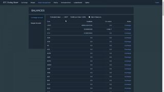 Скриншот 6 к игре Bitcoin Trading Master: Simulator
