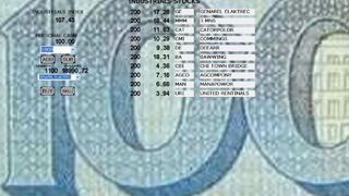Скриншот 7 к игре ELECTRONIC STOCK TRADING SYSTEM