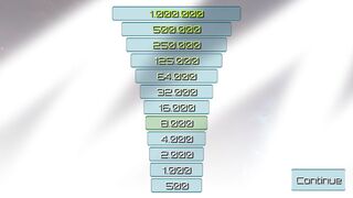 Скриншот 7 к игре What would people say?
