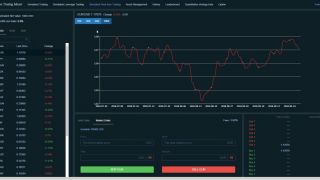 Forex Trading Master: Simulator