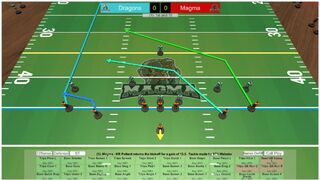 Скриншот 5 к игре Desktop Dynasties: Pro Football