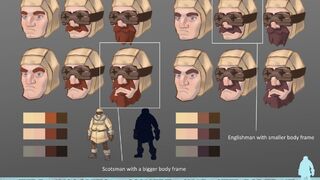 Скриншот 5 к игре Terra Incognito - Antarctica 1911