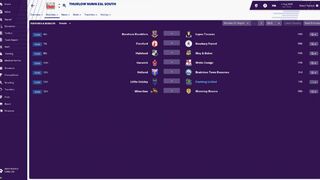 Скриншот 6 к игре Football Manager 2019: The Hashtag United Challenge