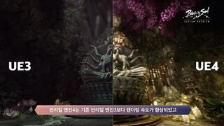Интервью по Blade and Soul: новый класс, переезд на Unreal Engine 4 и другое