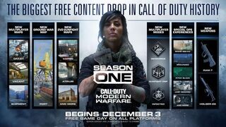 Первый сезон в Call of Duty: Modern Warfare принесет с собой более 6 карт и 3 режима