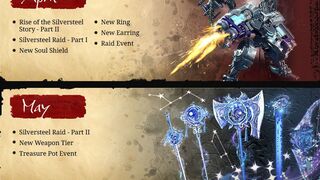 Вряд ли русская версия Blade and Soul перейдет на Unreal Engine 4 раньше июля