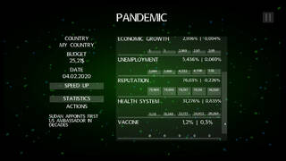 Pandemic: The Virus Outbreak