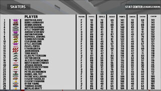 Скриншот 6 к игре MBHL20