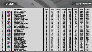 Скриншот 7 к игре MBHL20