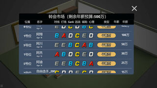 Скриншот 5 к игре 电竞经理