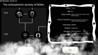 Скриншот 5 к игре The Schizophrenic Dynasty of Müller