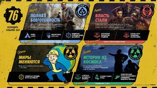 Bethesda поделилась планами на обновления 2021 года для Fallout 76