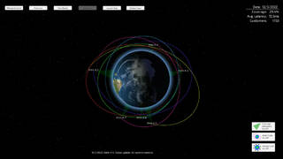 Orbit-X