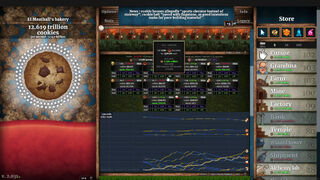 Скриншот 5 к игре Cookie Clicker
