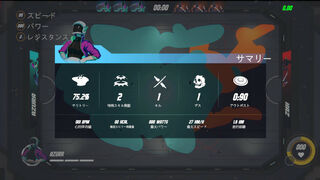 Скриншот 6 к игре Spirit Overflow