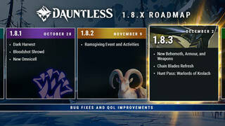 Дорожная карта и все обновления Dauntless до конца этого года