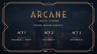 Дублированный трейлер анимационного сериала по League of Legends и расписание выхода серий