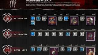 В Apex Legends стартовало коллекционное событие «Внутренние монстры»