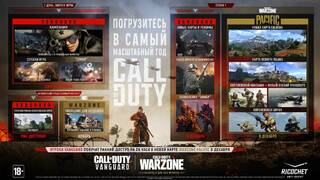Слияние Call of Duty: Vanguard и Warzone произойдет немного позже запланированного