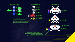 Скриншот 5 к игре Nebula Invasion