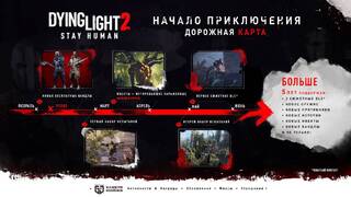 Испытания, события и DLC — Опубликована дорожная карта Dying Light 2
