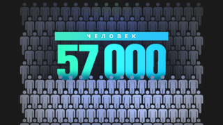 57,000 участников и 20,000 боев — Статистика закрытого бета-теста OverPrime