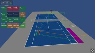 Скриншот 7 к игре Tennis the Menace