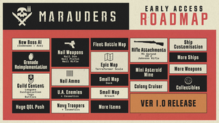 Хардкорный лутер шутер Marauders стал доступен в Steam по программе раннего доступа