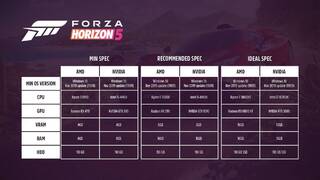 Трассировку лучей в Forza Horizon 5 можно будет включить прямо во время заездов