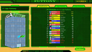 Скриншот 7 к игре Futtony y el Copón Mundial