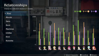 Скриншот 7 к игре Loop8: Summer of Gods