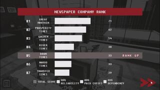 Скриншот 5 к игре THE EDITOR